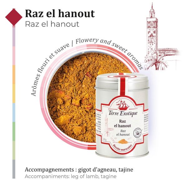 Tailor made Curry box